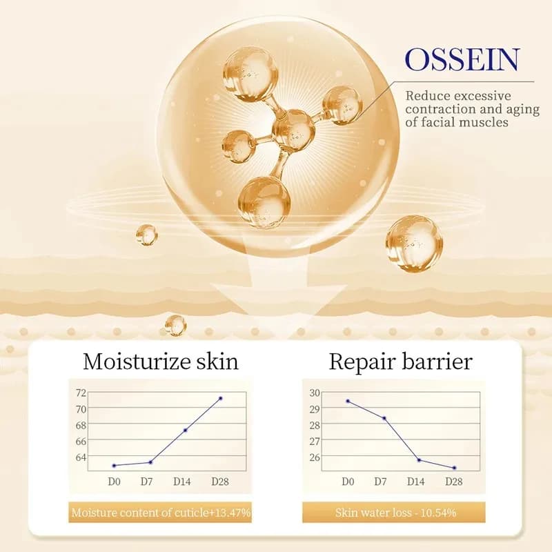 SADOER crème pour les yeux au collagène crème pour les yeux au rétinol Anti cernes sac pour les yeux raffermissant hydratant pour la peau soin de la peau pour les yeux