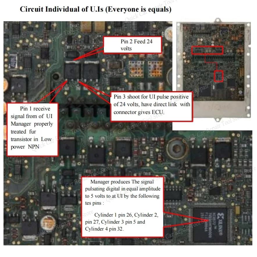 Réparation ECU Module Diesel fichier PDF réparation ECU cours de base étude pour Ford pour mercedes-benz pour Volvo pour Scania pour V-W uniquement PDF