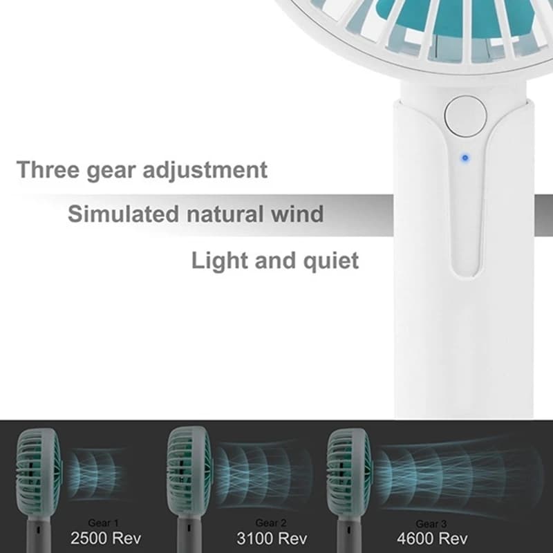 Ventilateur portatif avec base