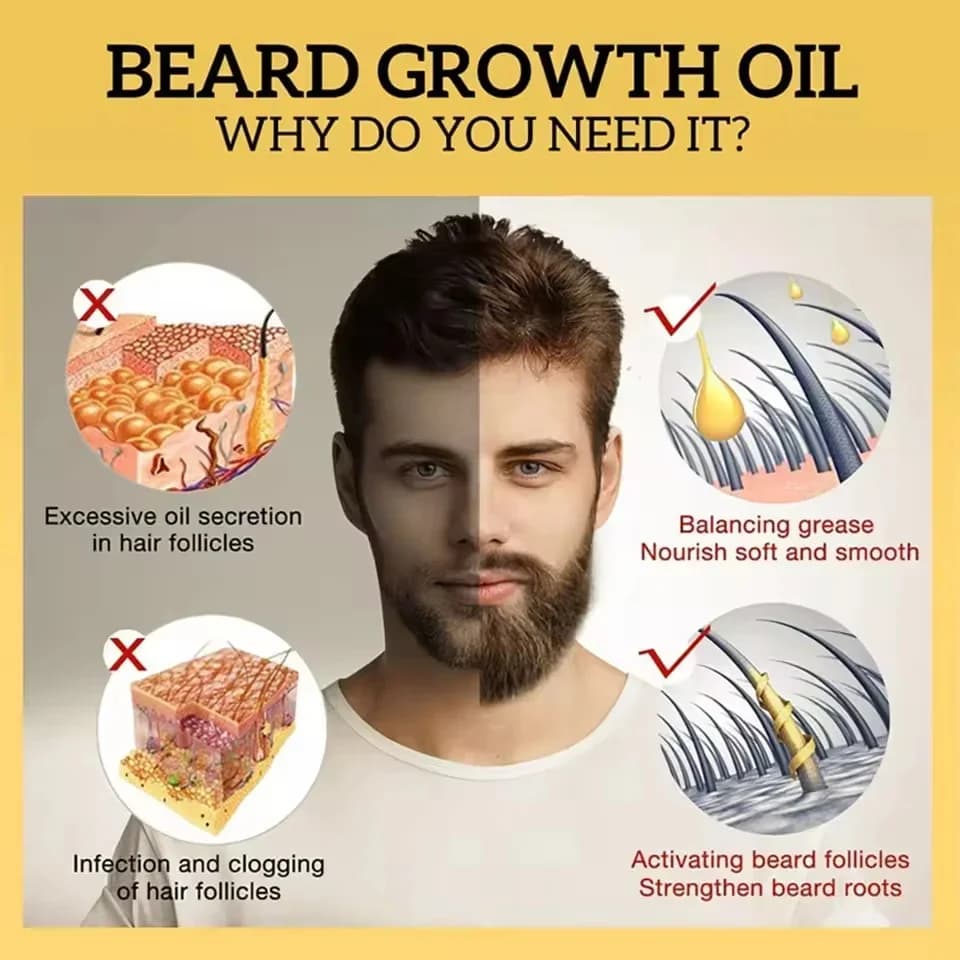 Huile de soin pour la barbe, sérum de croissance, renforce les racines, favorise une croissance lisse et nourrissante, repousse plus épaisse, plus longue, plus dense, anti-perte de cheveux