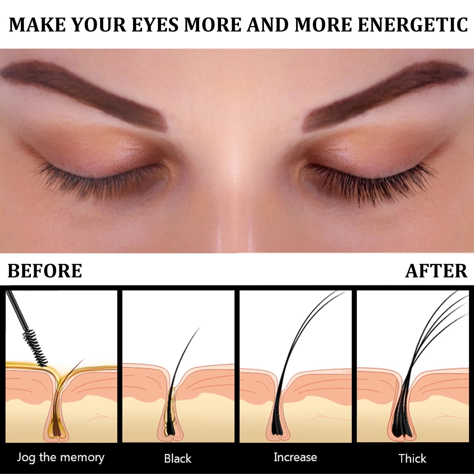 Sérum Liquide de Croissance Naturel pour Sourcils et Cils, à l'Huile de Ricin, pour des Sourcils Épais, Fins et Courbés, et des Cils Allongés, Produit de Maquillage Féminin