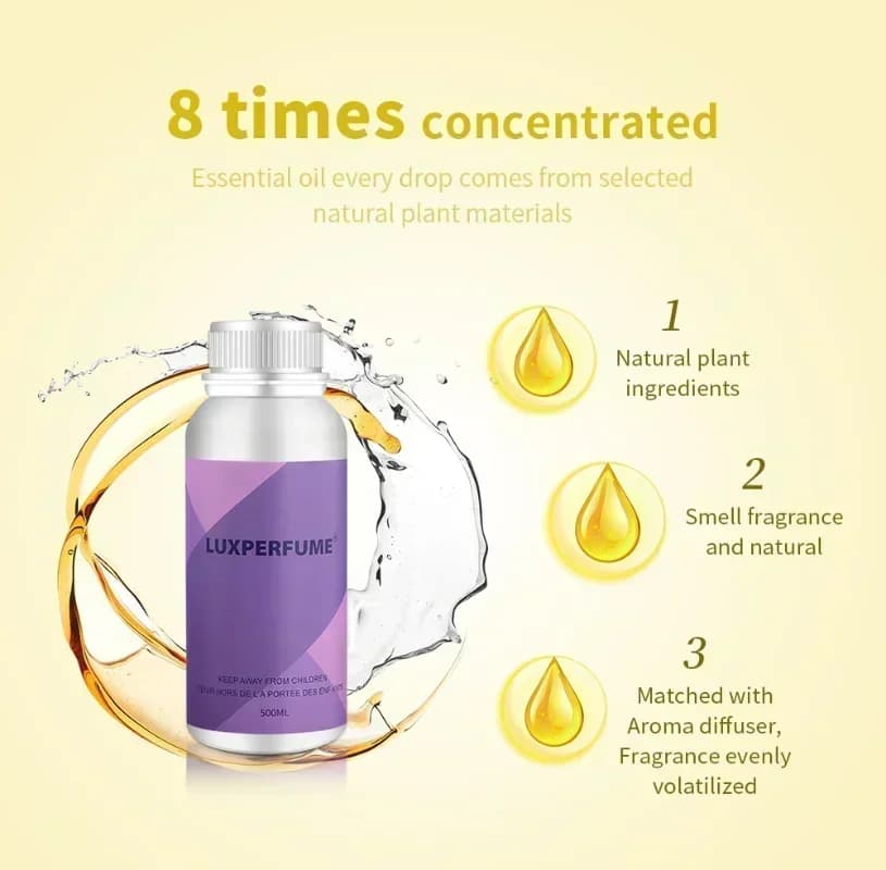 Diffuseur d'arôme d'huiles essentielles 100ML, Collection d'hôtel, huile aromatique, désodorisant de voiture, humidificateur de parfum pour le bureau et la maison