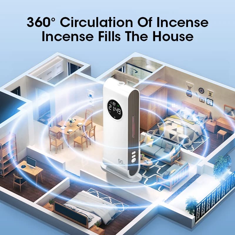 Diffuseur d'huiles essentielles intelligent