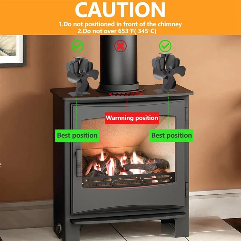 Ventilateur de cheminée 4 pales