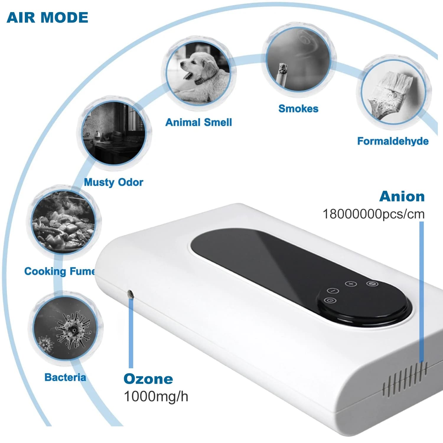 ALTHY – Machine générateur d'ozone pour eau, air et huile, minuterie 1000 mg/h, ozoniseur, stérilisateur de désinfection + purificateur d'ions négatifs