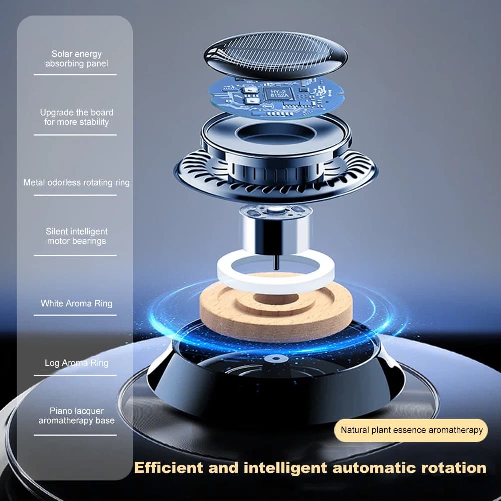 Diffuseur d'huiles essentielles solaire pour voiture, parfum longue durée, aromathérapie rotative, désodorisant pour automobiles