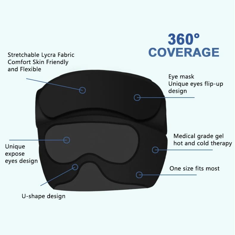 Chapeau de soulagement de la Migraine avec masque pour les yeux en Gel, casquette de soulagement des maux de tête, enveloppe de tête de glace, chapeau de thérapie chaude et froide pour les maux de têt