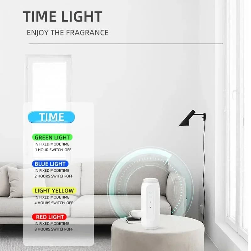Diffuseur d'arôme Style prise veilleuse automatique Bluetooth