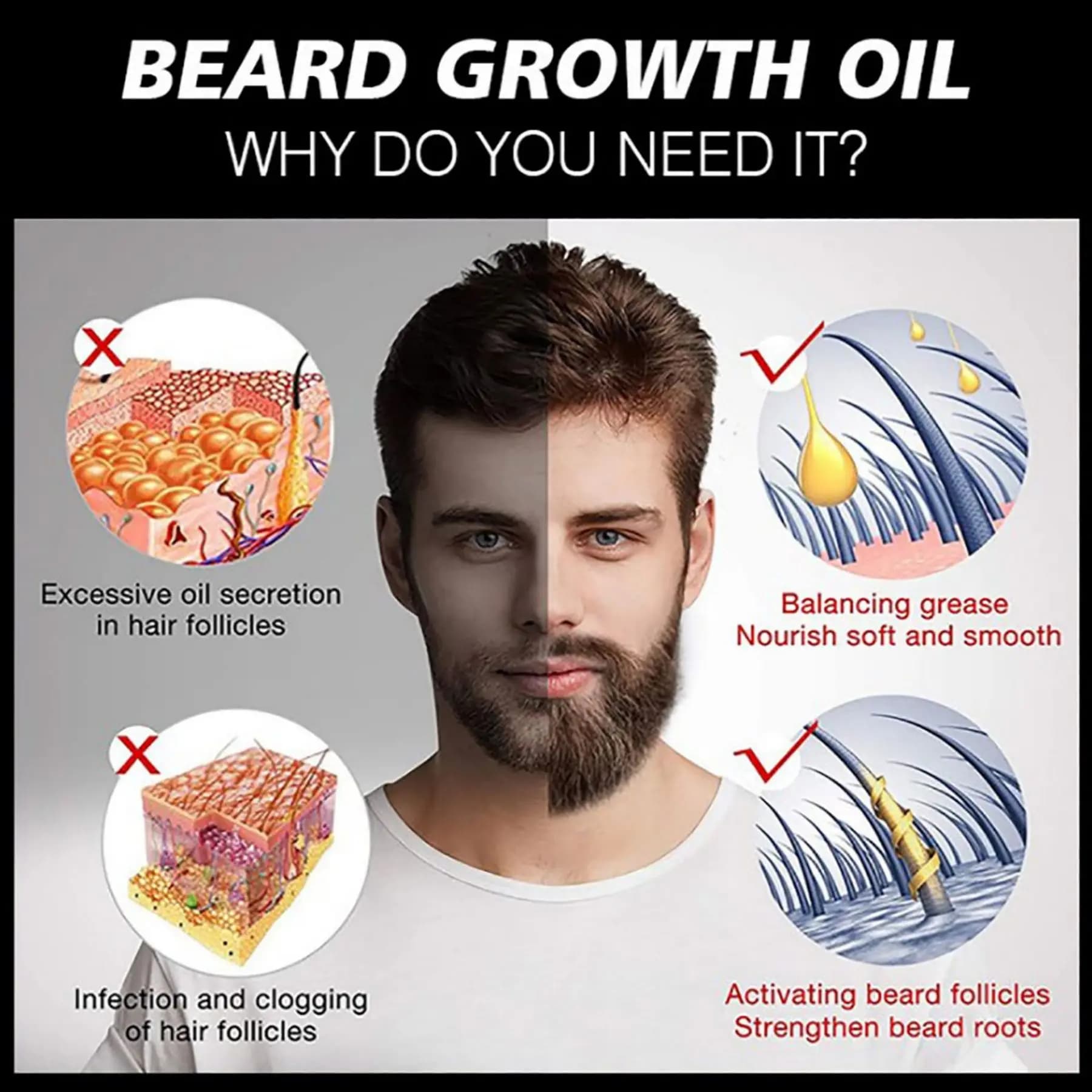 Huile à barbe pour hommes