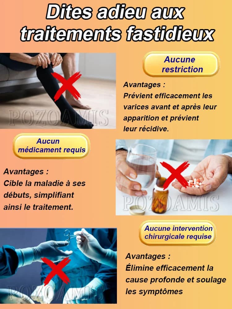 Une nouvelle génération de soins du corps pour favoriser la circulation sanguine