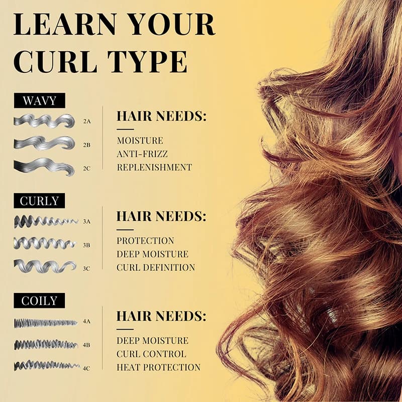 PURC-Après-shampoing pour cheveux bouclés sans rinçage, crème de traitement pour cheveux abîmés, lissant brillant, réparateur professionnel, produits de soins capillaires magiques