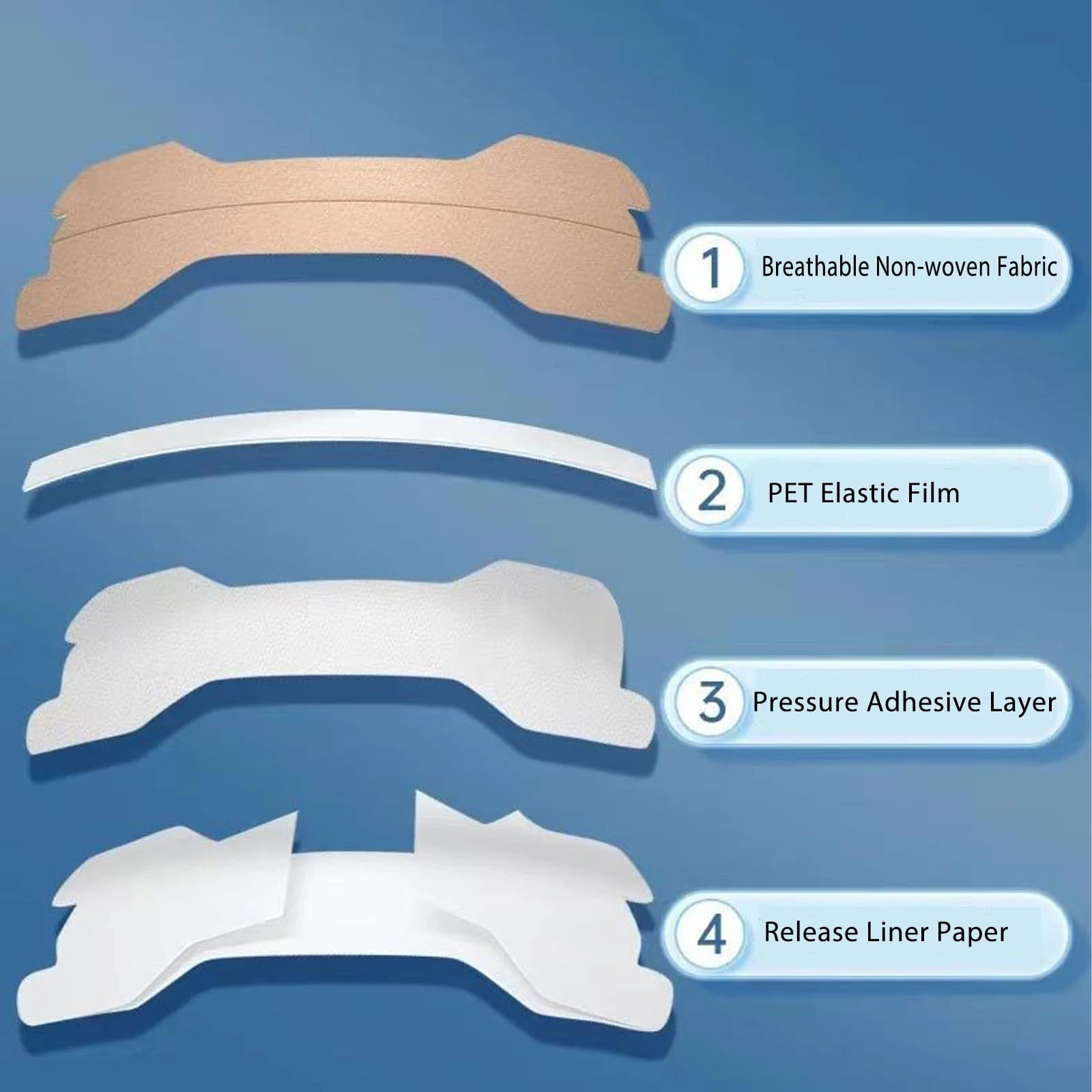 Bandes Anti-ronflement et bandes nasales respiratoires, respiration plus facile, Patch nasal pour arrêter le ronflement, bon Patch pour dormir, dispositif d'aide au sommeil, santé C