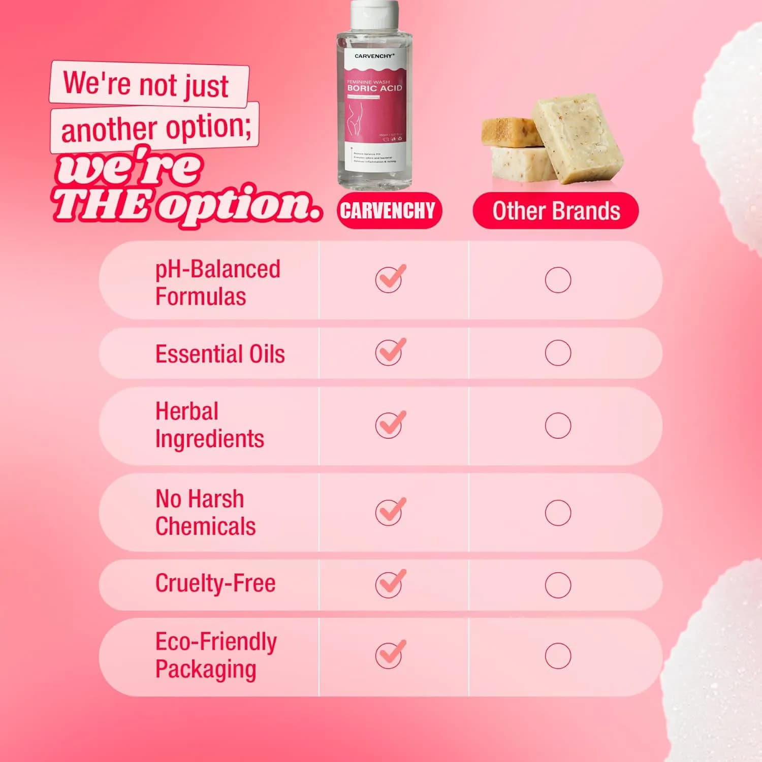 Nettoyant féminin équilibrant le pH avec acide borique |   Contrôle des odeurs |   Nettoie les pertes vaginales |   Favorise un équilibre intime sain