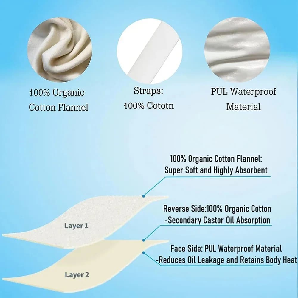 Pack d'huile de ricin taille Abdomen, enveloppe en coton biologique réutilisable, soulagement de l'insomnie et de la Constipation, ceinture apaisante, pochette de bien-être naturelle