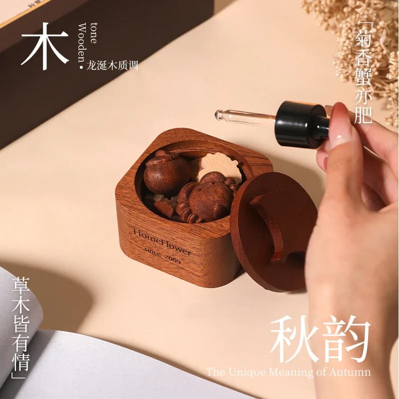 Coffret cadeau de parfum sans feu