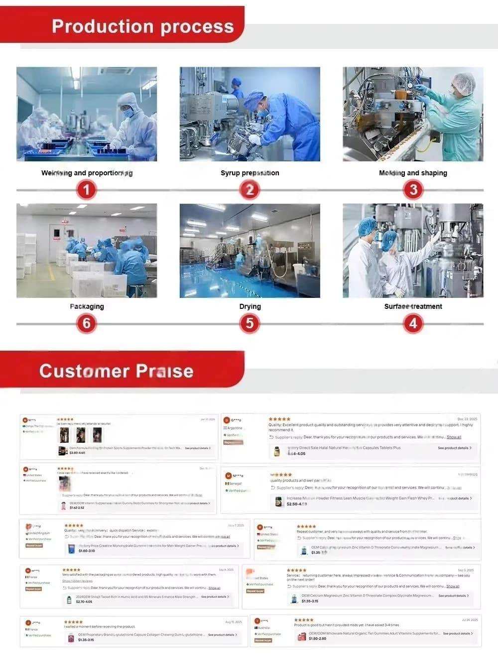 NO.058 Poudre Composée de Champignons Personnalisée DIY Faite Maison Prix Usine AliExpress Approvisionnement Exclusif Livraison Rapide Mondiale