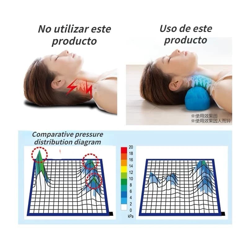 Oreiller en rouleau pour dormir, oreillers de soutien du cou rond avec housse amovible et lavable en maille pour soulager la douleur