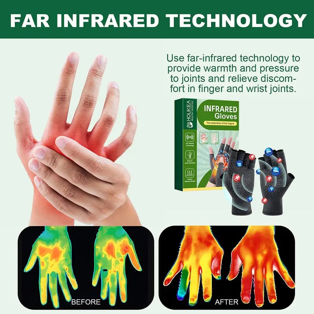 1 paire de gants pour soulager les douleurs articulaires, gants demi-doigts avec support de poignet pour soulager l'arthrite et réduire l'enflure des articulations