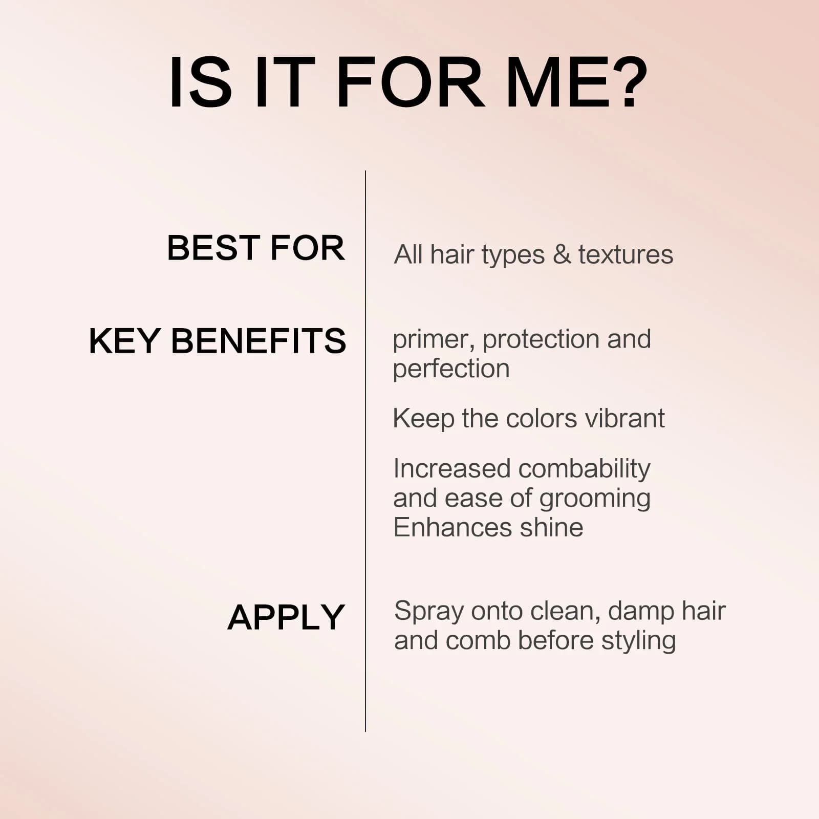 Spray de Protection thermique pour cheveux sans lavage