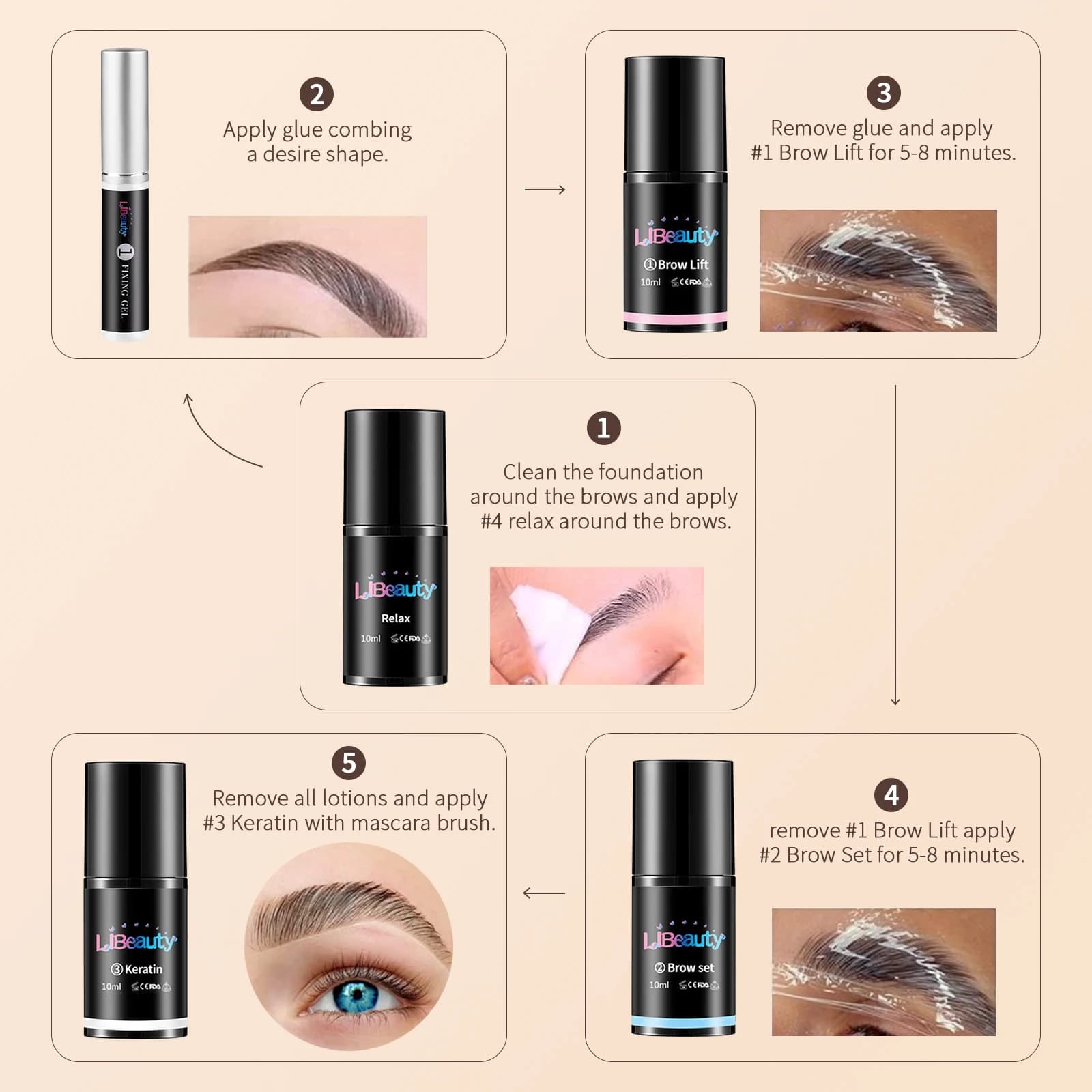 Lotion de lamination des sourcils Libeauty