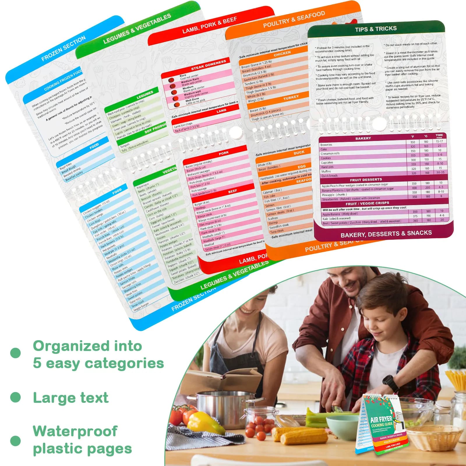 Papier de recettes pour friteuse à air multifonctionnel
