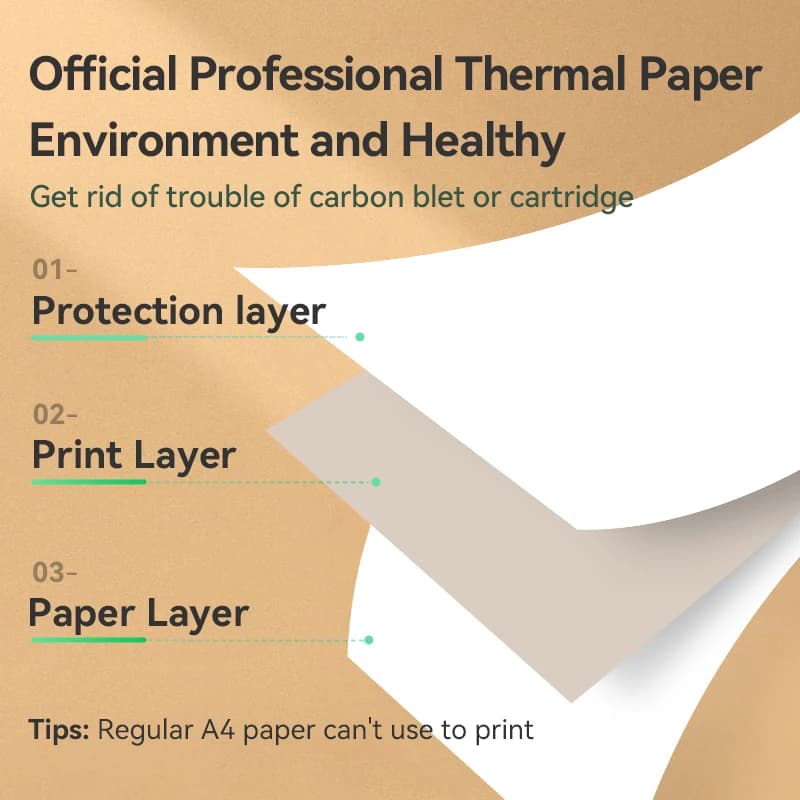 A4 rouleau de papier thermique pliable pour imprimante Peripage A40