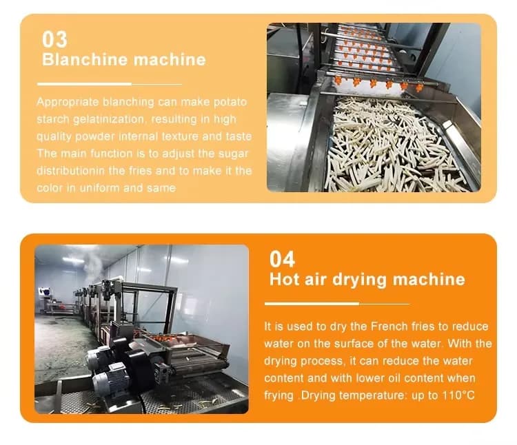 Ligne de production de frites avec filtre intégré et machine de friture continue pour purifier automatiquement l'huile