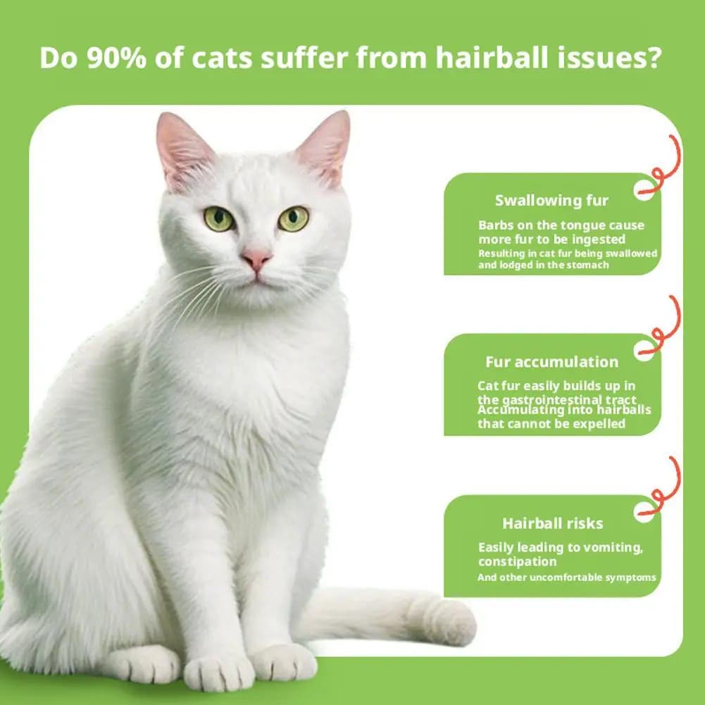Pâte nutritionnelle pour chats contre les boules de poils avec herbe d'orge et taurine – Soutien digestif sain, formule pour un pelage brillant, sans sucre, sûre