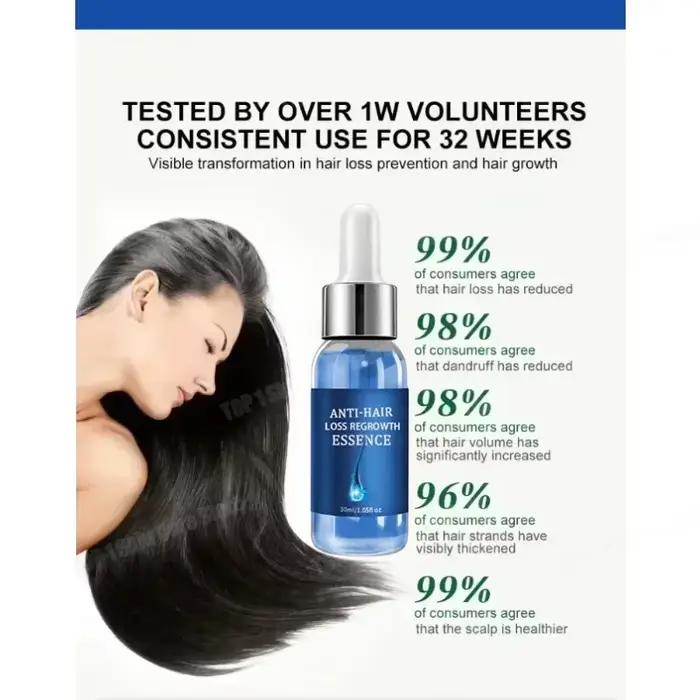 2 Sérum de croissance des cheveux et anti-chute de cheveux