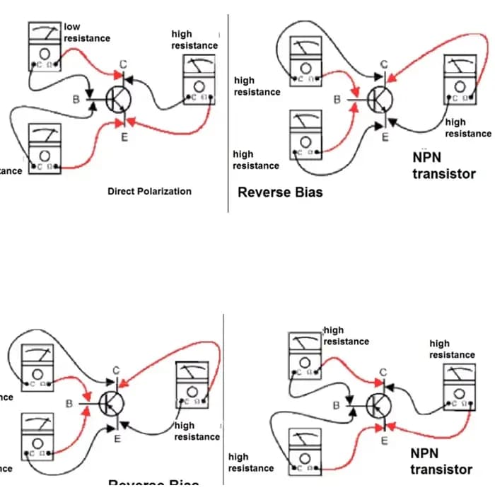 Guide d'étude de cours de réparation ECU, fuchsia de base, livre électronique PDF, fichier PDF pour EPROM TEST, programmation, simulateur central numérique SMD