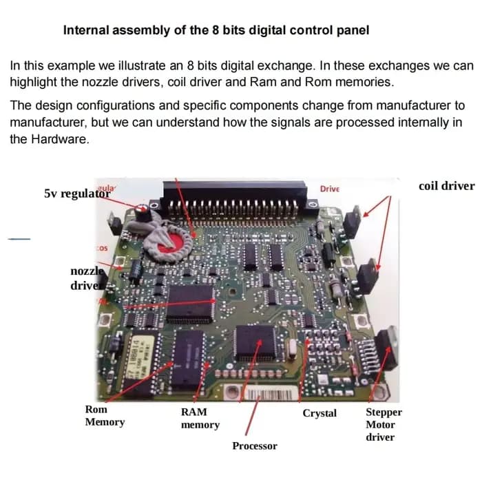 Cours de réparation ECU 2 en 1, Guide d'étude, réparation avancée d'immobilisation automobile, programmation PDF, livre électronique, Diagnostic de voiture, TEST EPROM, apprentissage