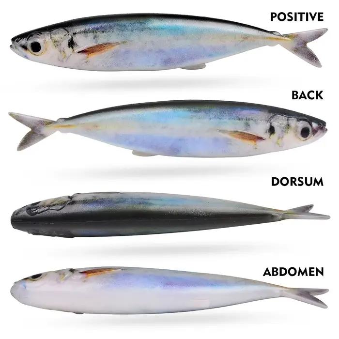 Lot de 2 leurres de pêche à la traîne, 5,71 po, 33,5 g, appât dur réaliste en forme de sardine pour thon, maquereau, pêche en mer profonde depuis bateau
