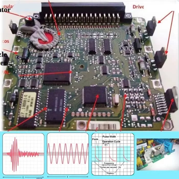 Guide d'étude de cours de réparation ECU, fuchsia de base, livre électronique PDF, fichier PDF pour EPROM TEST, programmation, simulateur central numérique SMD