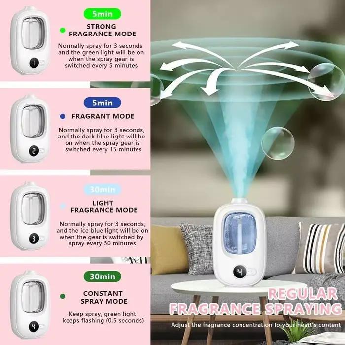 Dispositif d'aromathérapie automatique multi-mode pour diffusion d'huiles essentielles en bureau ou à domicile pour ambiance personnalisée et bien-être