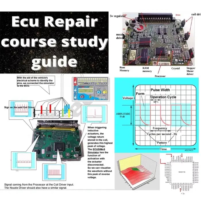 Cours de réparation ECU 2 en 1, Guide d'étude, réparation avancée d'immobilisation automobile, programmation PDF, livre électronique, Diagnostic de voiture, TEST EPROM, apprentissage