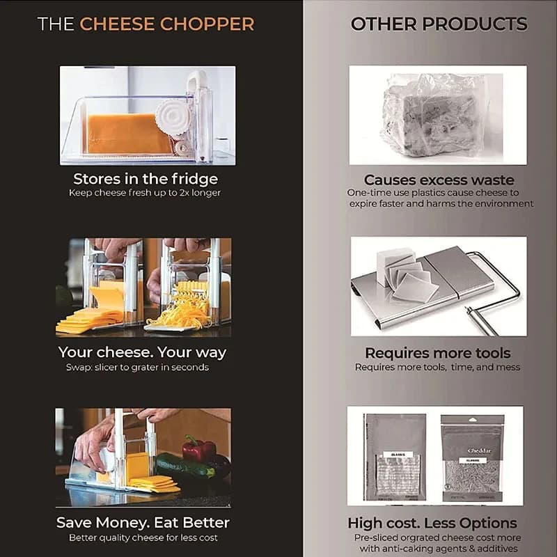 Coupe-fromage avec récipient, 3 lames métalliques, trancheur de beurre, hachoir pour le stockage réfrigéré au fromage frais