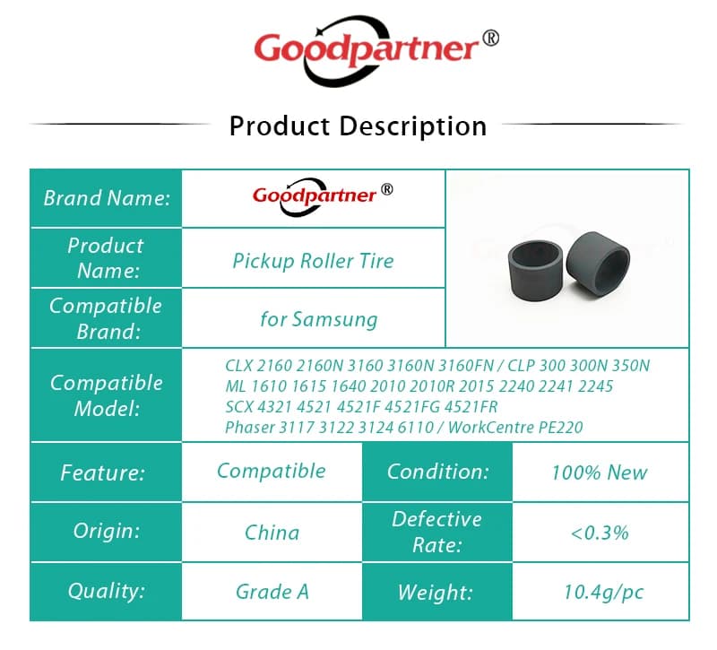 Rouleau opathie pour Samsung CLP