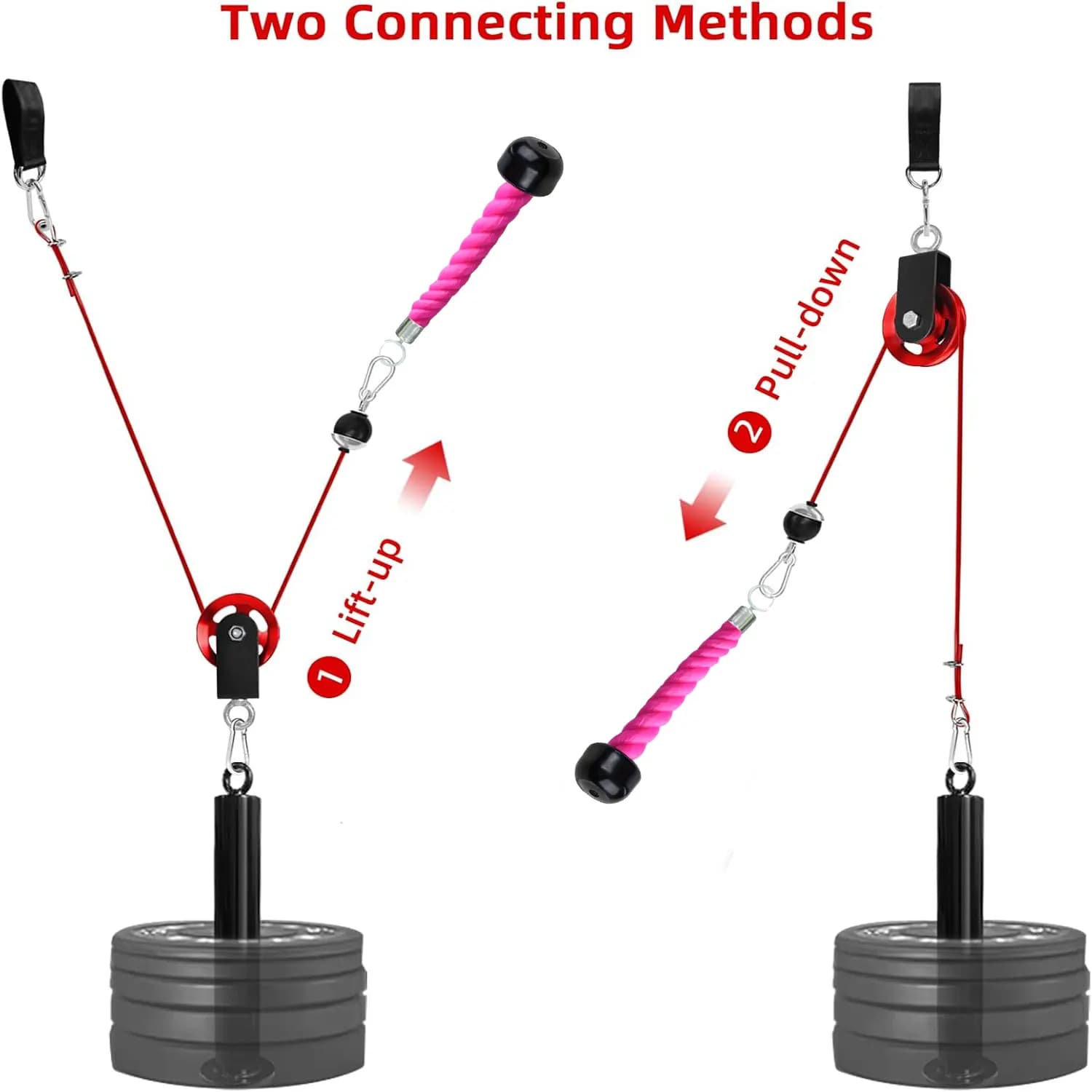 Accessoires de fitness à domicile