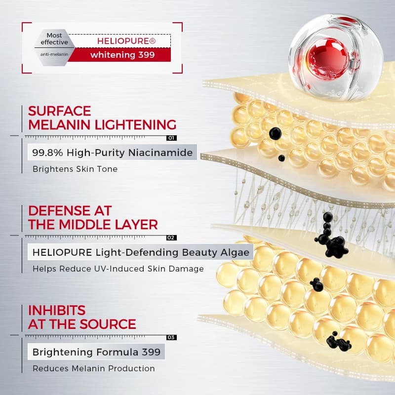 Crème solaire faciale SPF50+ | Protection UV à large spectre, légère, non grasse, hydratante et éclaircissante, 45g