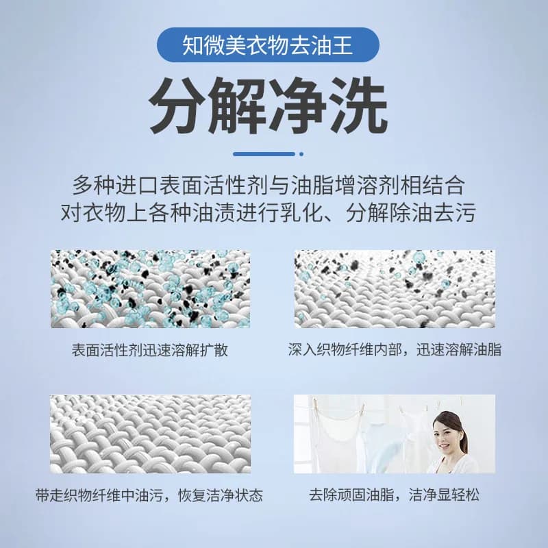 Dégraissant pour vêtements, un outil magique pour éliminer les taches d'huile sur les vêtements. Dégraissant Bio-Enzyme King, Élimine les Taches Tenaces