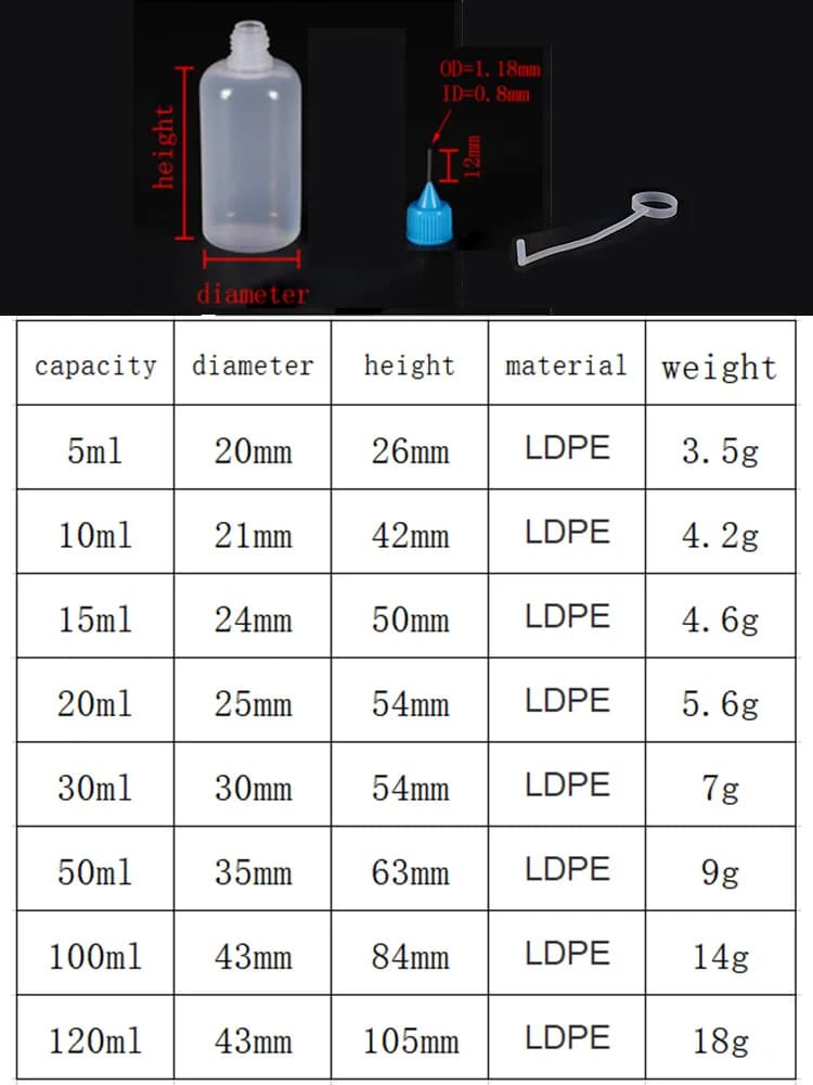 Bouteille applicateur à pointe compressible en plastique PE, compte-gouttes rechargeable avec bouchons à pointe d'aiguille, bouteilles d'huile, 5ml, 10ml, 20ml, 30ml, 100ml, 120ml