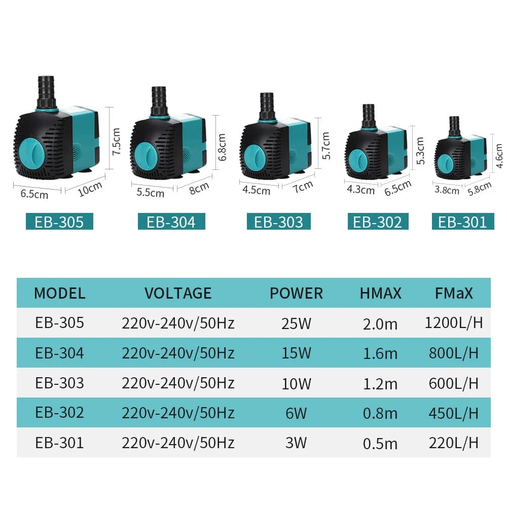 Pompe de fontaine d'eau Submersible Ultra silencieuse 3-60W