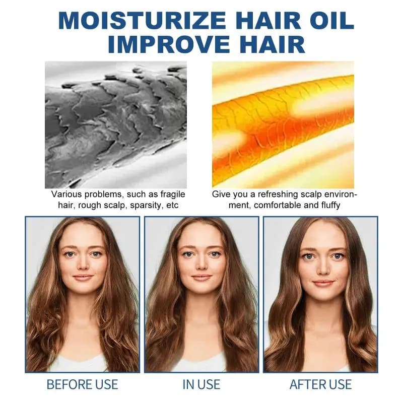 Huile Essentielle Capillaire Nourrissante Hoegoa : Répare les Pointes Sèches et Frisées, Hydrate et Lisse les Cheveux