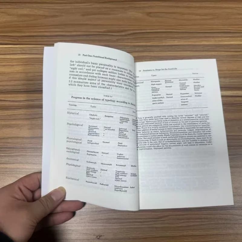 Rare Book - Nutriments mentaux et élémentaires : Un guide physique par Carl C. Pfeiff