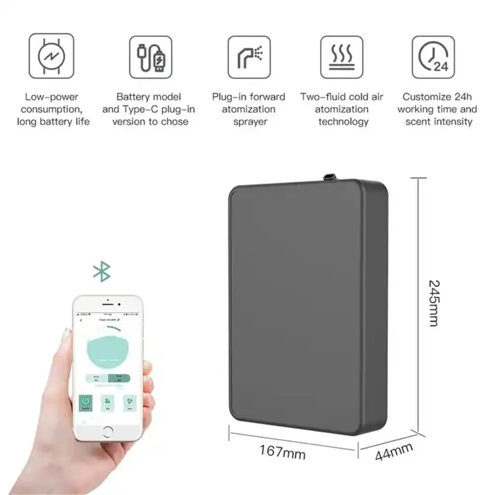 Diffuseur d'arômes intelligent pour hôtel