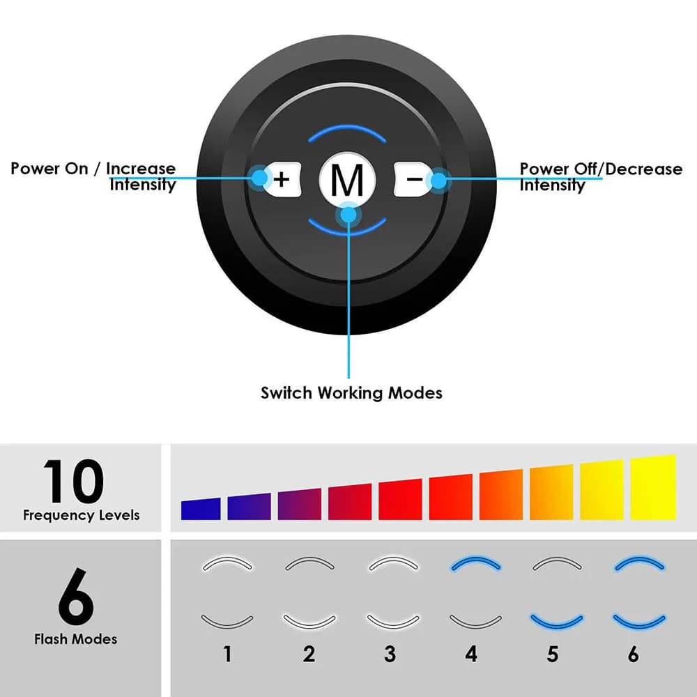 Eletroestimulador EMS stimulateur musculaire Abdominal masseur électrique électrostimulation entraîneur de hanche équipement de Fitness de gymnastique à domicile