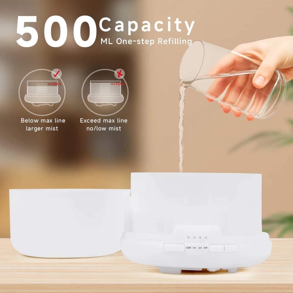 Diffuseur d'huiles essentielles de 500ml, diffuseur silencieux de brume d'aromathérapie, humidificateur d'air ultrasonique avec télécommande avec fonction de synchronisation