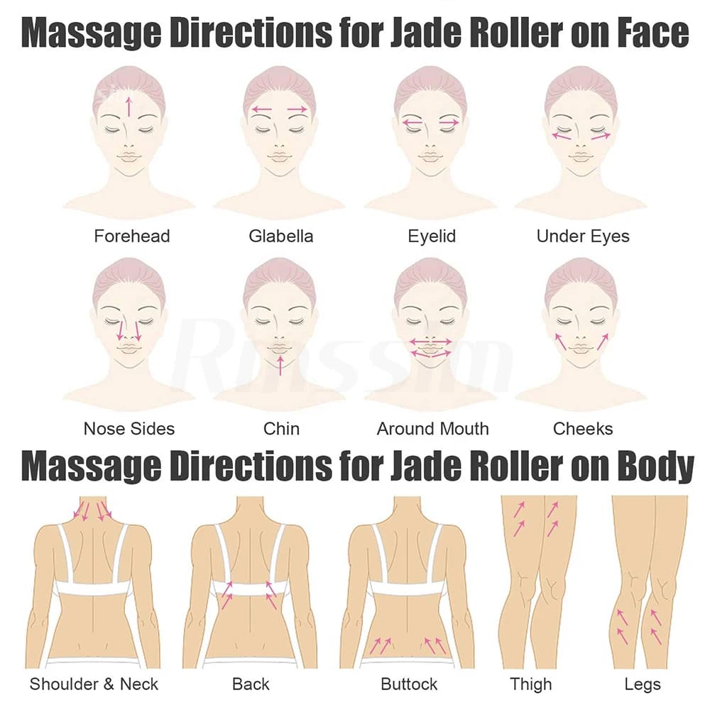 Nouveau masseur électrique vibrant à rouleau de Jade pour minceur Lifting du visage Quartz Rose 3D