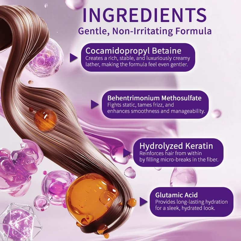 Ensemble Shampooing et Après-Shampooing à la Kératine, Traitement Professionnel Réparateur et Lissant pour Cheveux Secs et Abîmés, Anti-Frisottis, Hydratant, Cadeau