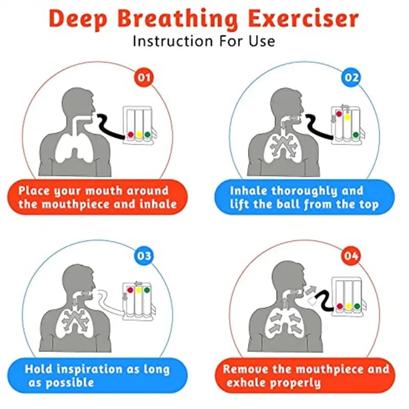 Exercice de respiration profonde, 3 balles, fonction pulmonaire, entraîneur de respiration, capacité Vital, amélioration de la fonction pulmonaire, équipement de rééducation